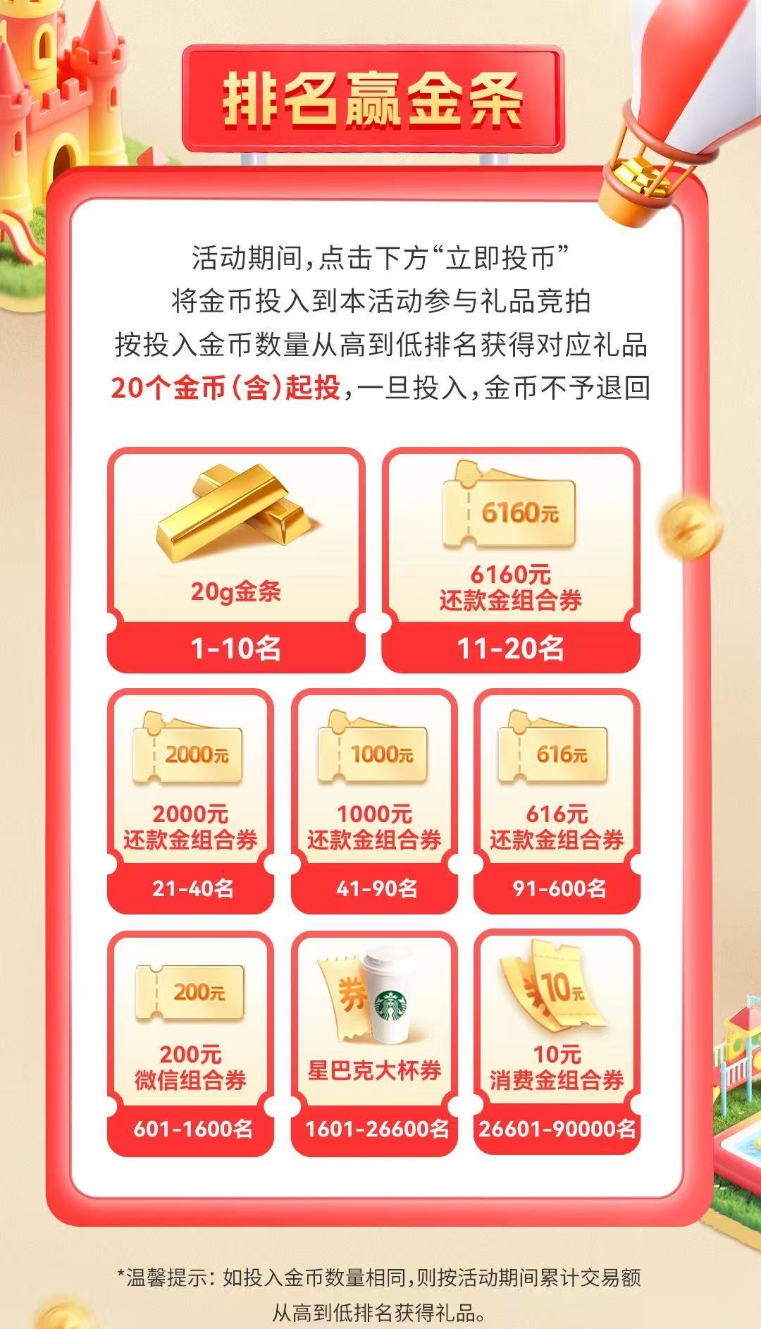 民生银行信用卡瓜分百万还款金（25年5月6月）