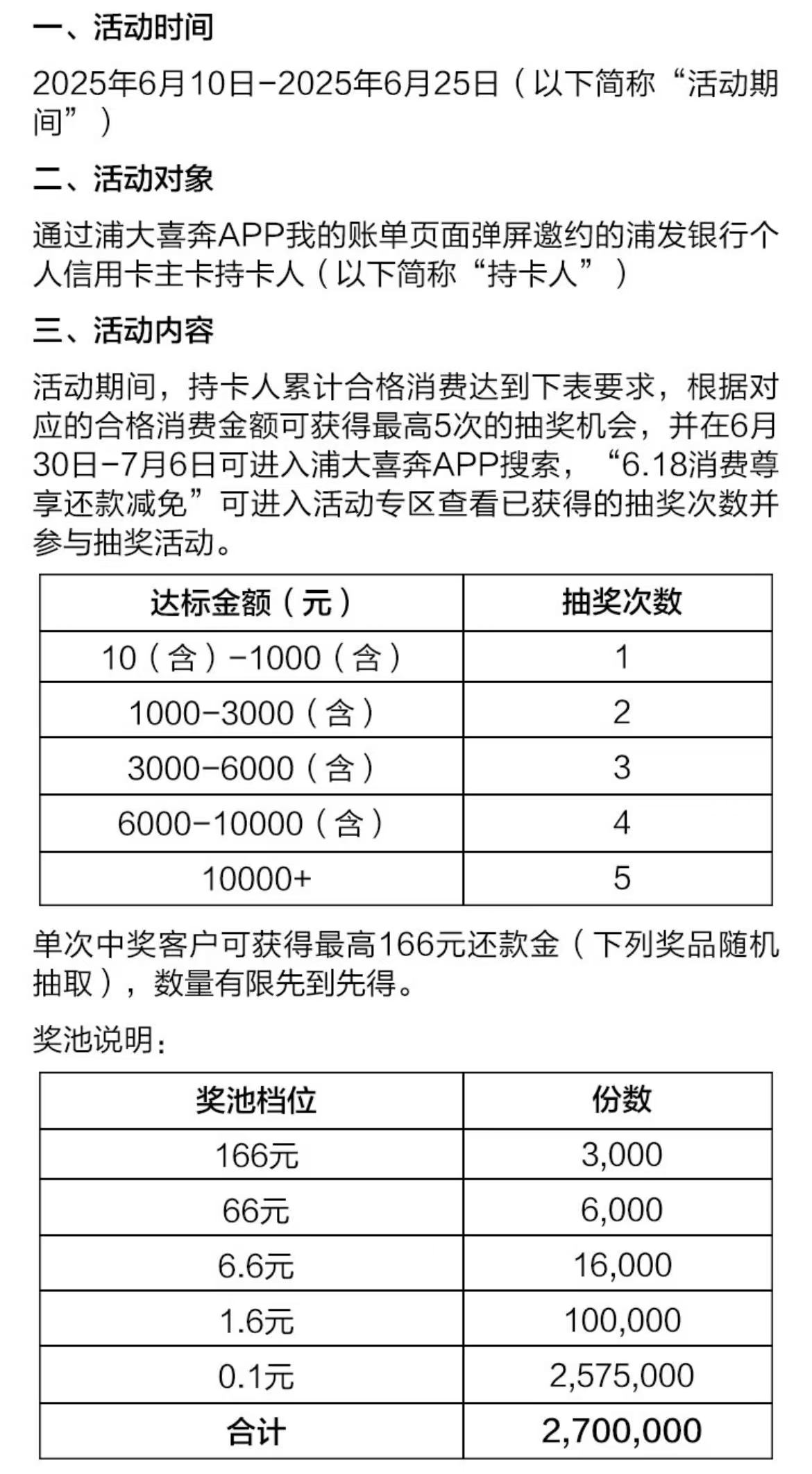 浦发银行信用卡消费抽最高830元还款金（6月特邀）