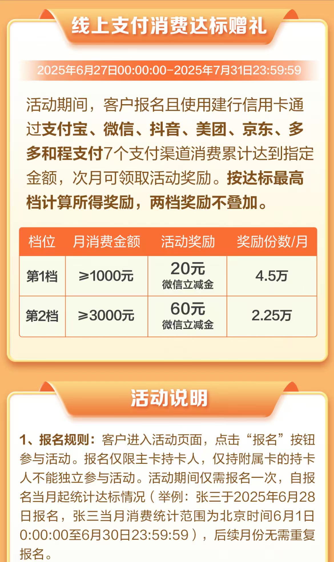 建设银行信用卡消费至高得120元立减金（25年6月7月）