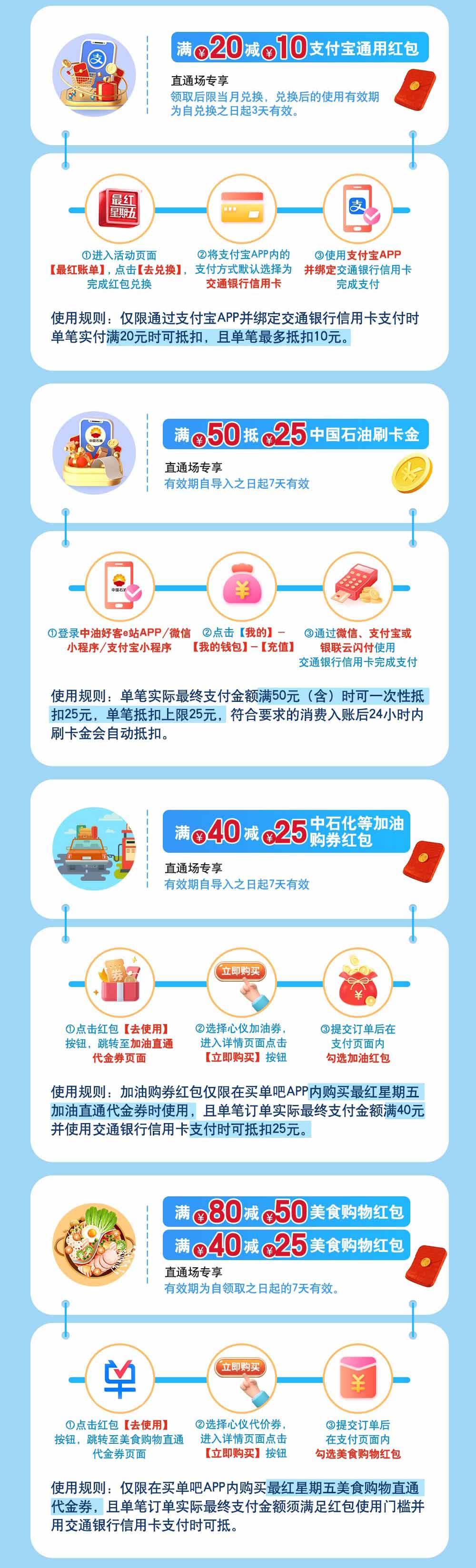 交通银行信用卡最红星期五（25年下半年）