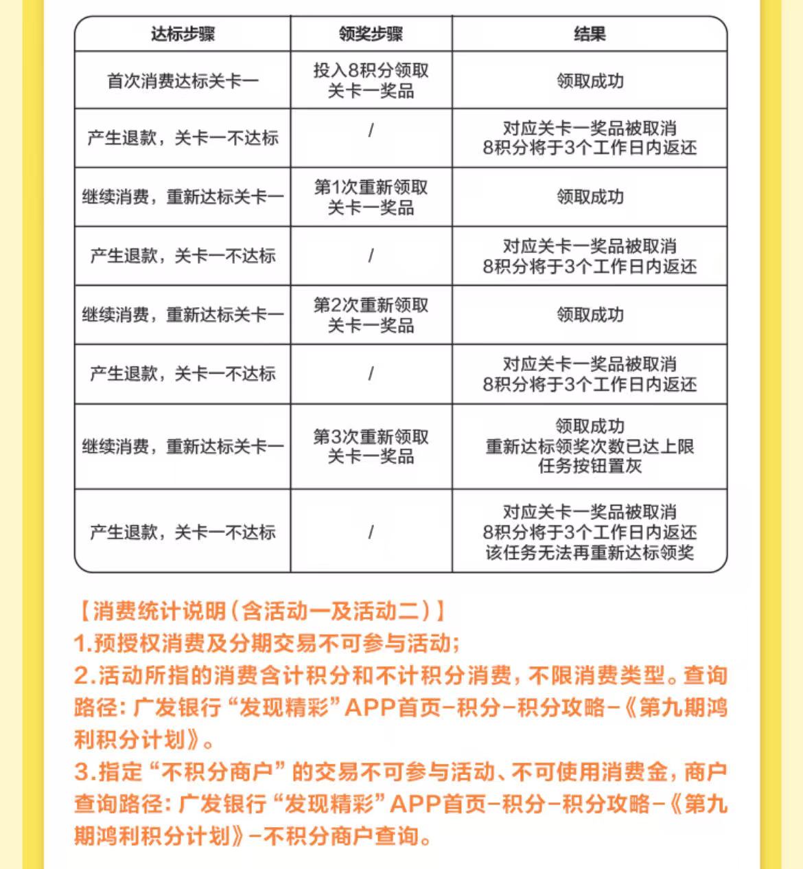 广发银行信用卡超级刷刷刷（25年3季度）