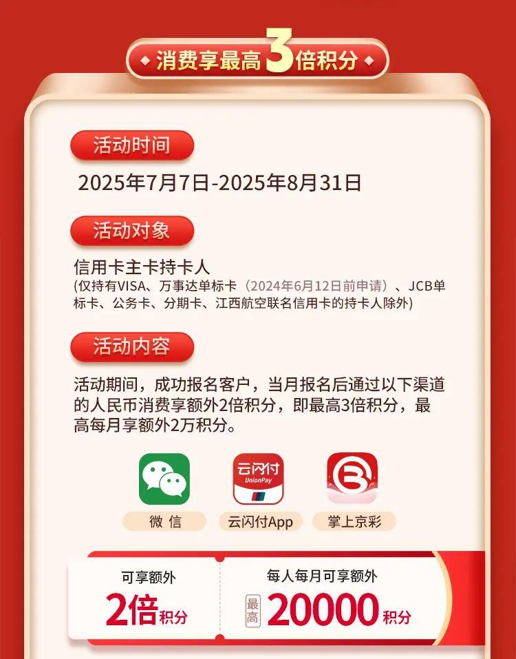 北京银行信用卡额外2倍积分（25年7月8月）