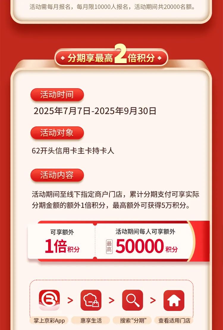北京银行信用卡额外2倍积分（25年7月8月）