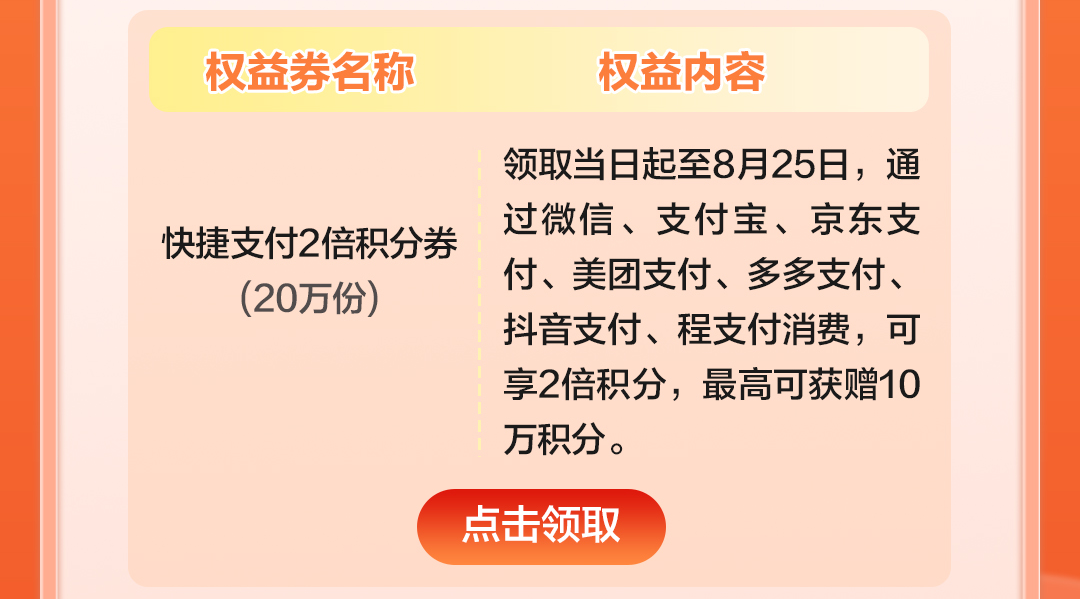 农业银行信用卡暑期百亿积分加倍赠（25年8月）
