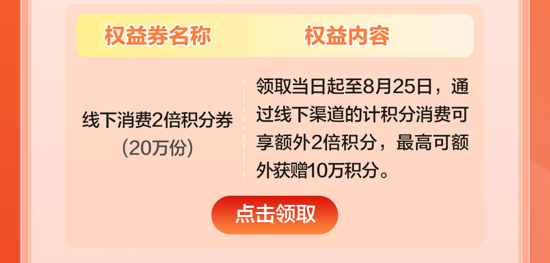 农业银行信用卡暑期百亿积分加倍赠（25年8月）
