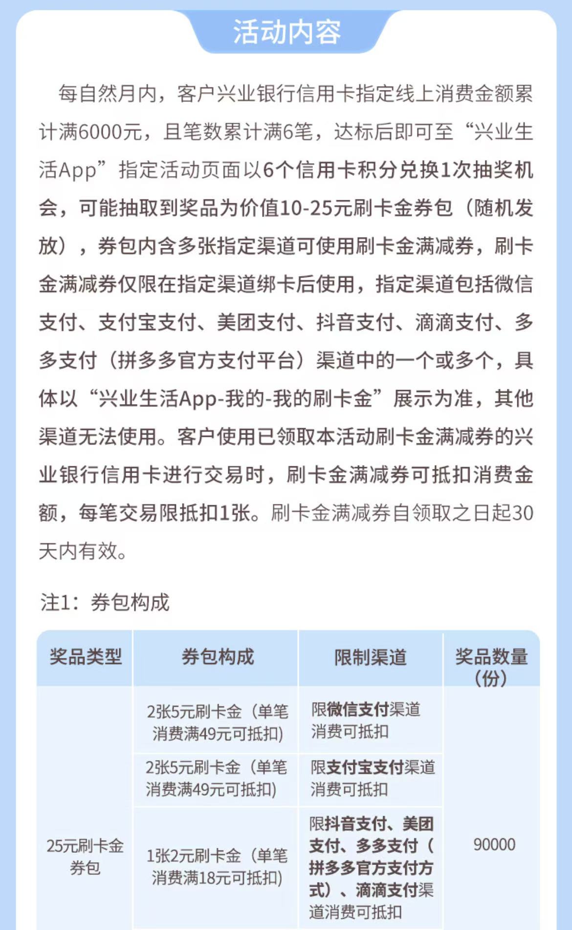 兴业银行信用卡6积分（25年8月）