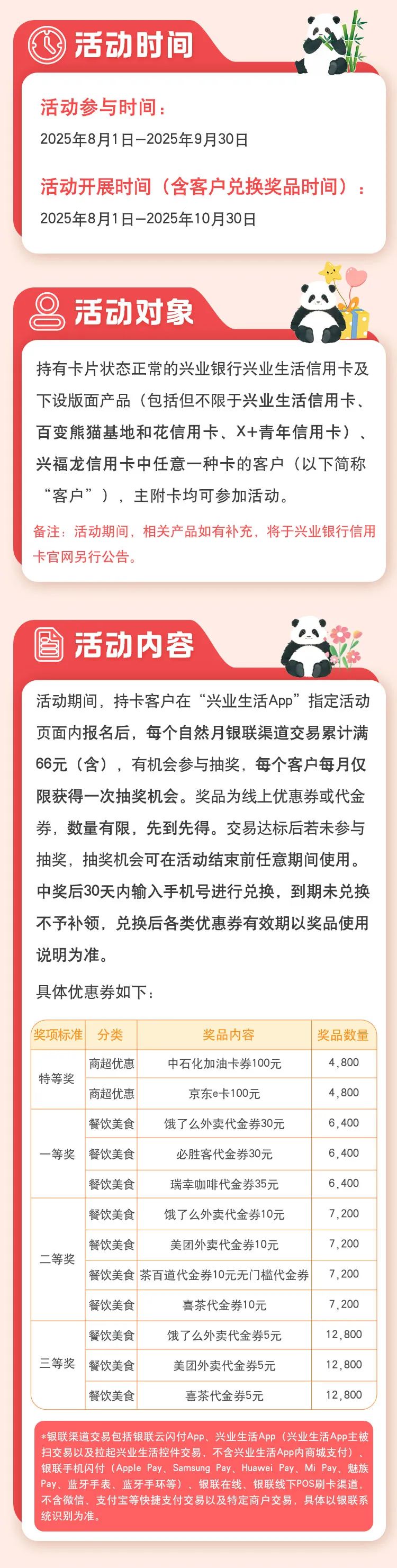 兴业银行信用卡兴运抽奖（25年8月9月）