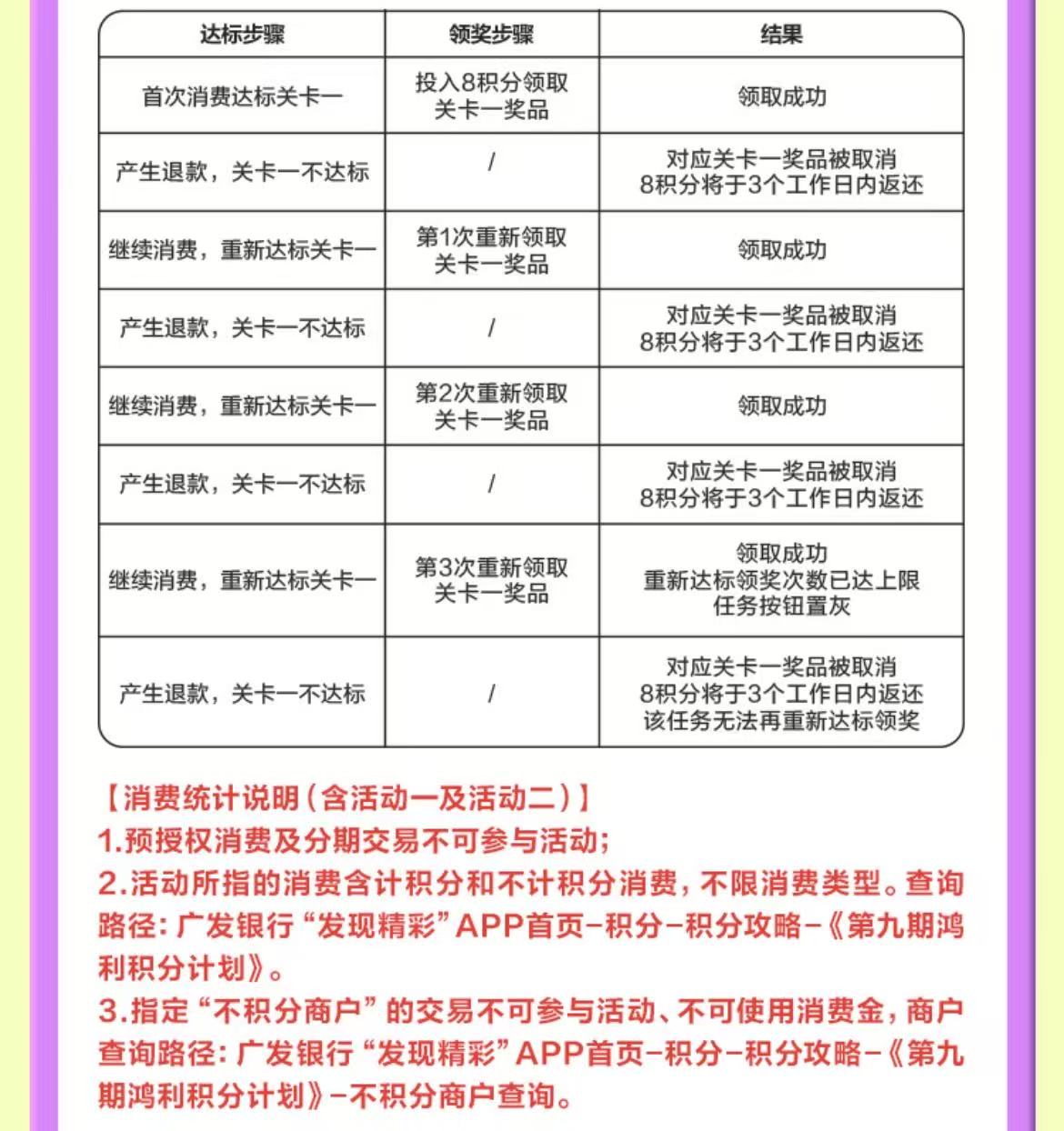 广发银行信用卡超级刷刷刷（25年10月）