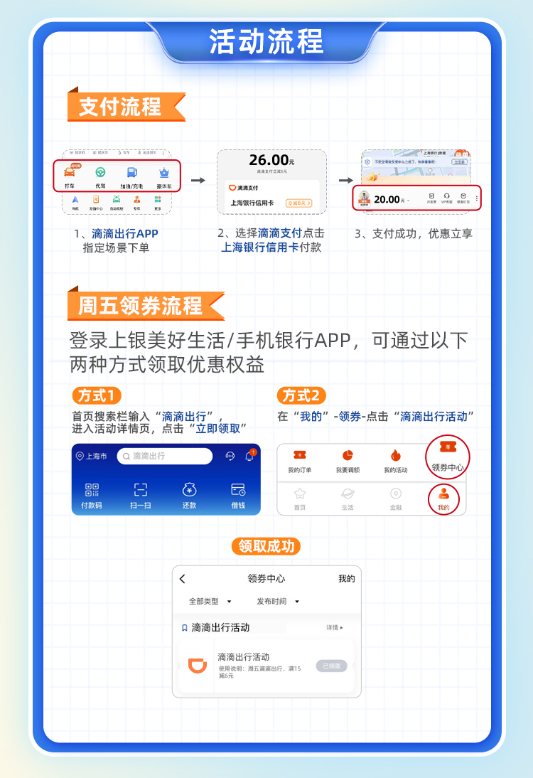 上海银行信用卡滴滴周五满15-8元（25年）