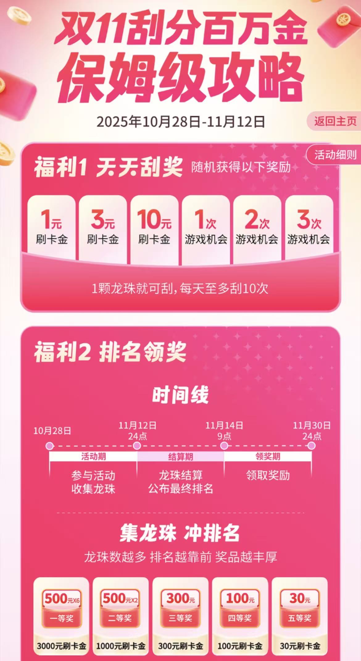 兴业银行信用卡双十一瓜分百万金（25年双十一）