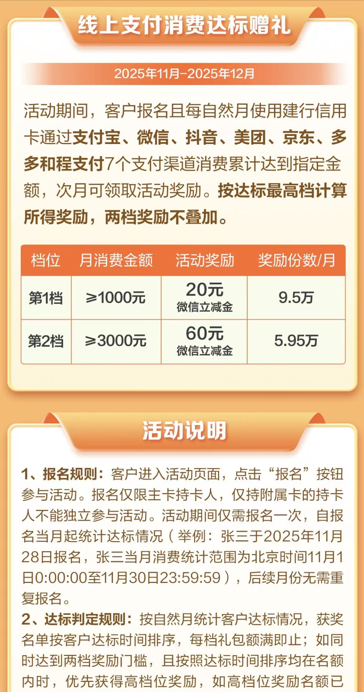 建设银行信用卡消费至高得120元立减金（25年11月12月）