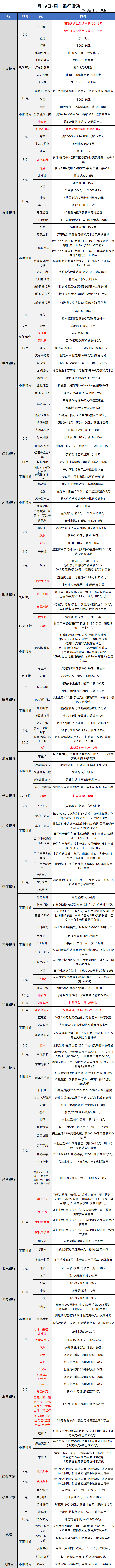 2026-1-19日周一刷卡指南